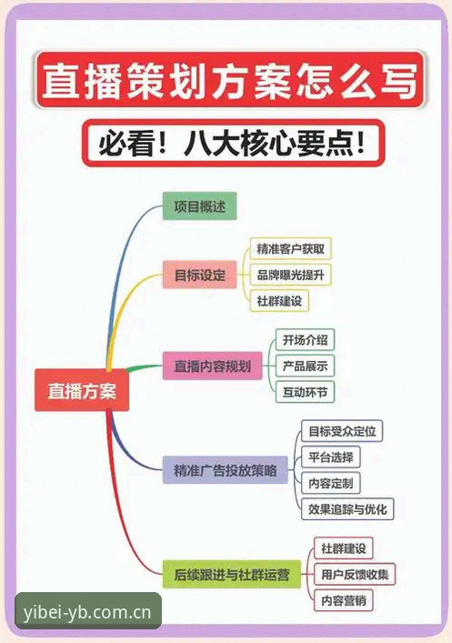 易倍体育赛事直播 易倍体育赛事直播完整指南:突破传统观赛体验的创新方案