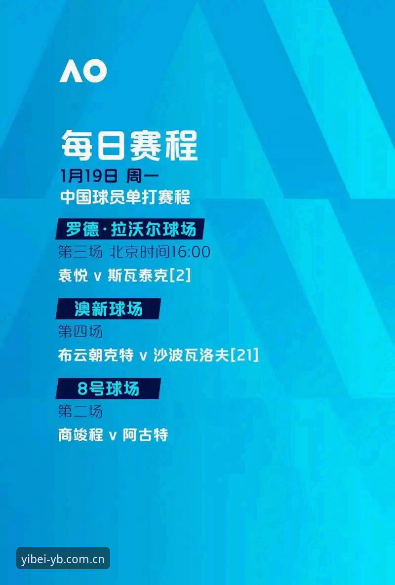 易倍体育互动体验 易倍体育平台v3.2.1 vs传统观赛工具:互动体验的全面对比