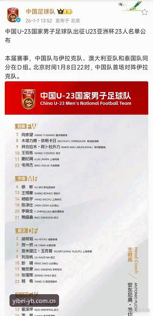 易倍体育平台安全 中国足协第三批禁足名单公布,易倍体育如何助你快速解析这场“地震”?